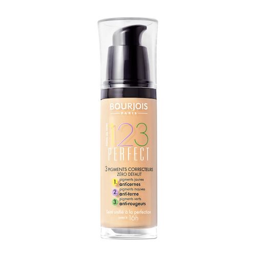 123 Perfect Foundation